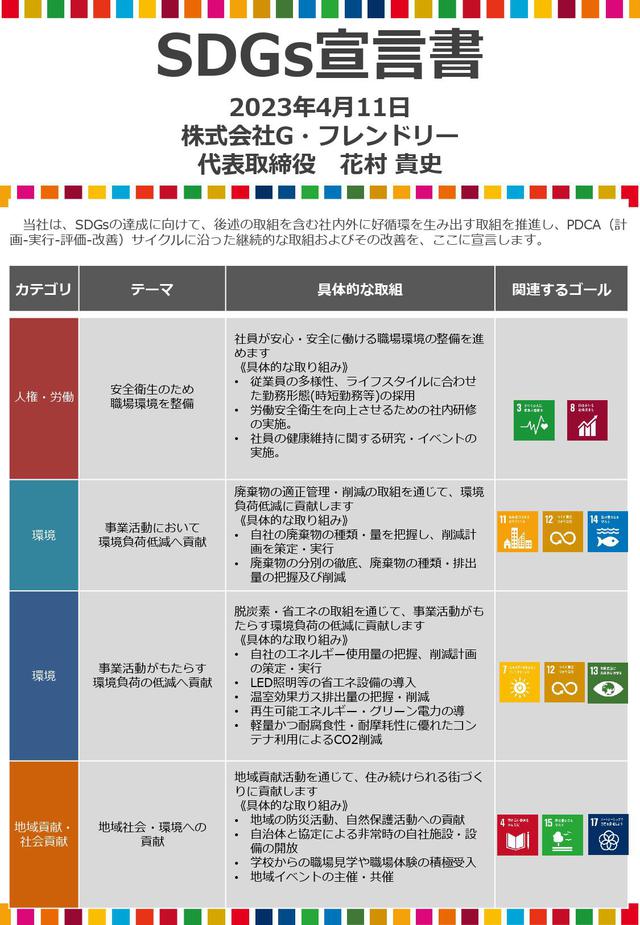 SDGs宣言書.jpg